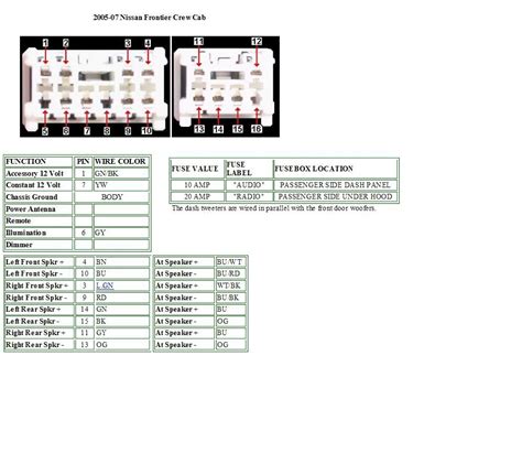 2006 Nissan Titan Wiring Diagram Images