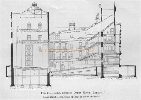 The Building of the Royal English Opera House, London in 1891 - Now The ...