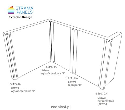 STRAMA PANELS Listwa łącząca H Złoty dąb 3m ECOPLAST