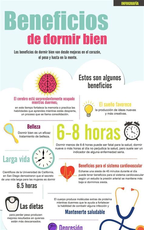 Los Beneficios De Dormir Bien Infograf As Y Remedios