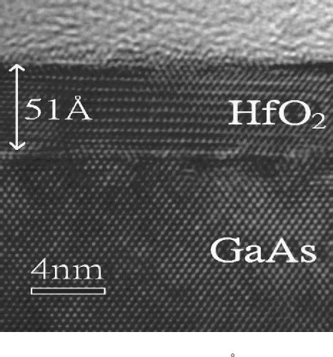 Figure From Structure Of Hfo Films Epitaxially Grown On Gaas