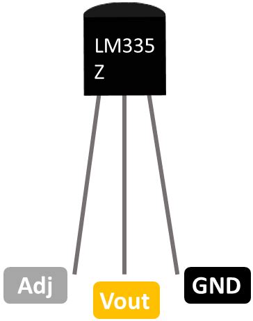 Guide for LM35, LM335 and LM34 Temperature Sensors with Arduino | Random Nerd Tutorials