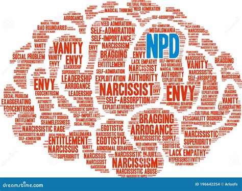 Hypersensitivity Word Cloud Cartoon Vector 161114951