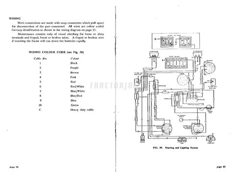 David Brown 990 Wiring Diagram Wiring Flow Line