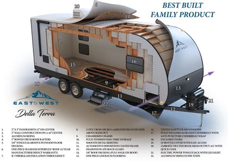 Bunk House Rv With King Bed Byerly Rv