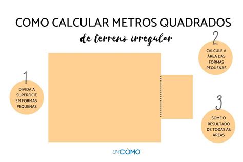 Mm Quadrado Para Metro Quadrado - 10