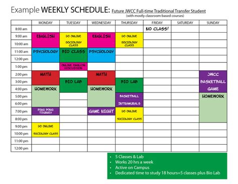 Sample Schedules - JWCC