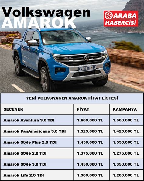 Yeni Amarok Fiyat Listesi May S Amarok Km Amarok