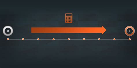 betting odds explained   calculate odds sports trading network