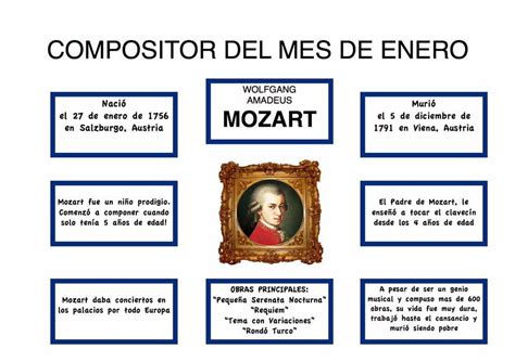 Allegro Piano Studio En Allegro Celebramos La Vida De Uno De Los