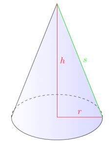 Kegel Bildung Bedeutet Freiheit