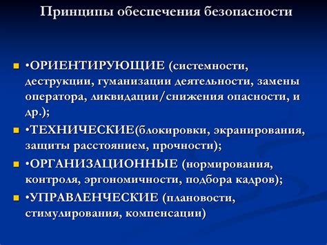 Безопасность жизнедеятельности - презентация онлайн