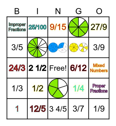 Fraction Bingo Bingo Card