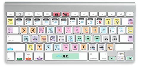 Adobe Premiere Keyboard Shortcuts Location Fabricserre