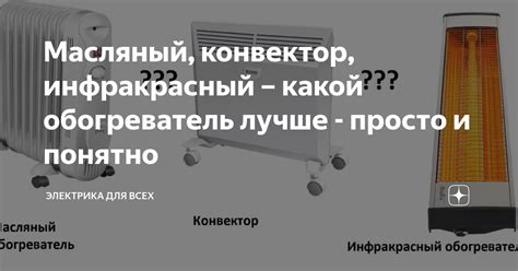 Масляный, конвектор, инфракрасный – какой обогреватель лучше - просто и ...