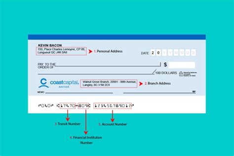 Scotiabank Sample Cheque Everything You Need To Know To Find It And