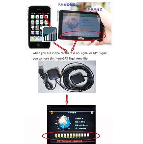 super Car GPS signal amplifier Gps signal booster signal repeater,Car ...