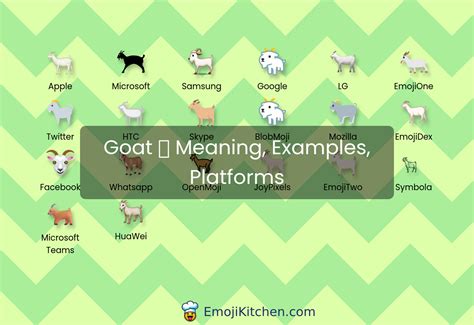 🐐 Goat Emoji Meaning Info Stats Emojikitchen