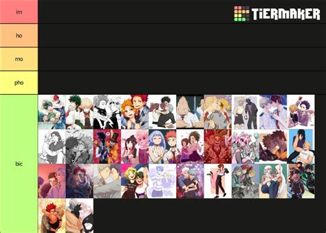 MHA Gay SHips Tier List Community Rankings TierMaker