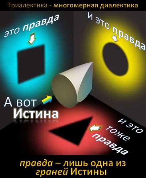 Вознесение☀️Наука и эзотерика🌞Квантовый переход🐣5d — Teletype