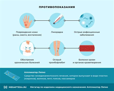 Аппликатор Ляпко инструкция по применению, цена: От чего помогает, как ...