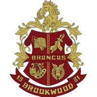 Brookwood High School Employees, Location, Alumni | LinkedIn