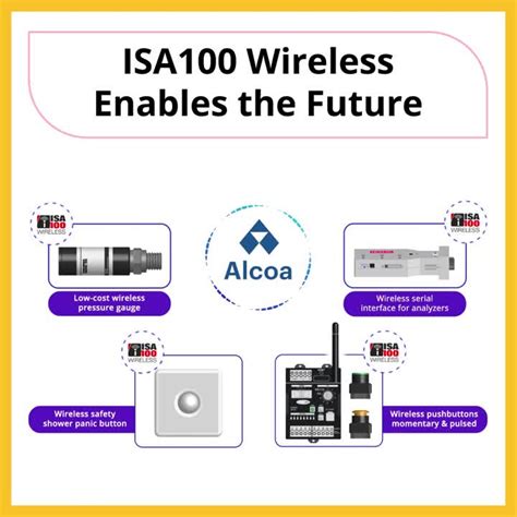 Sherwyn Sookram posted on LinkedIn