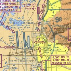 CIVIL SERVICES: Terminal Aeronautical Charts...