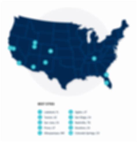 2025’s Best Cities for Women in the Workforce | Checkr