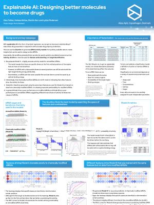 Designing active and safe siRNA with siRNA activity models.