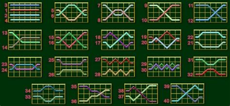 Burning Hot Reels Slot Review ᐈ Free Demo Game