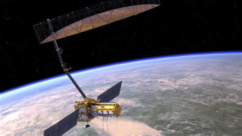 synthetic aperture radar sar upsc current affairs