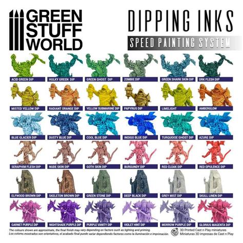 Dipping Ink Ml Nude Skin Dip Green Stuff World