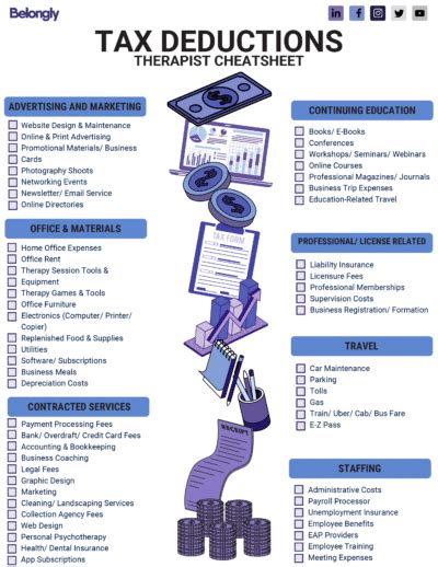 The Tax Deductions Cheatsheet For Therapists Belongly