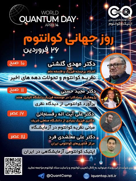 World Quantum Day In Iran World Quantum Day