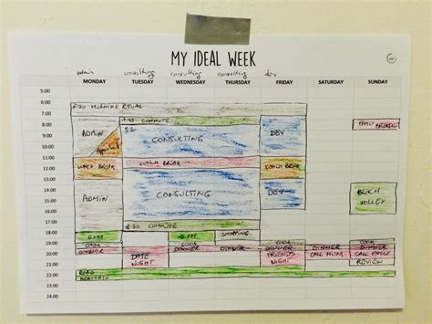 My Ideal Week Free Printable Planner Week Plan