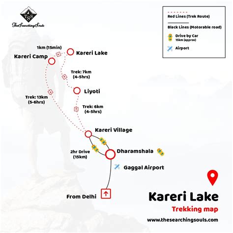 Kareri Lake Trek Best 3 Day Himalayan Trekking Packages