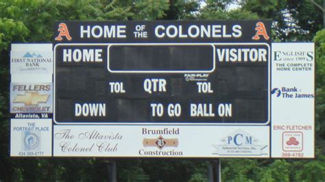 Scoreboard And Videoboard Loaners Va Nc Md Wdc Wv Time