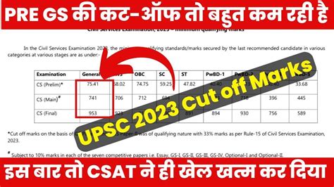 Upsc Cse 2023 Cut Off Marks Ias 2023 Cut Off Marks Upsc Ias 2023