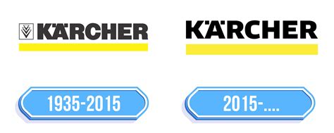 Karcher Logo - Storia e significato dell'emblema del marchio