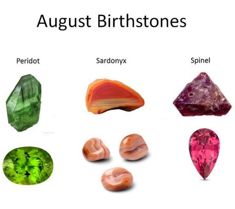 What Are The Birthstones For August Bling Advisor