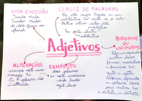 O Que é O Que é Adjetivo - 6