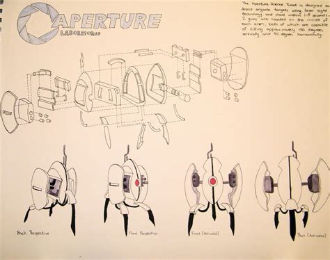 Portal 2 Turret Blueprint By Mspadfoot333 On Deviantart