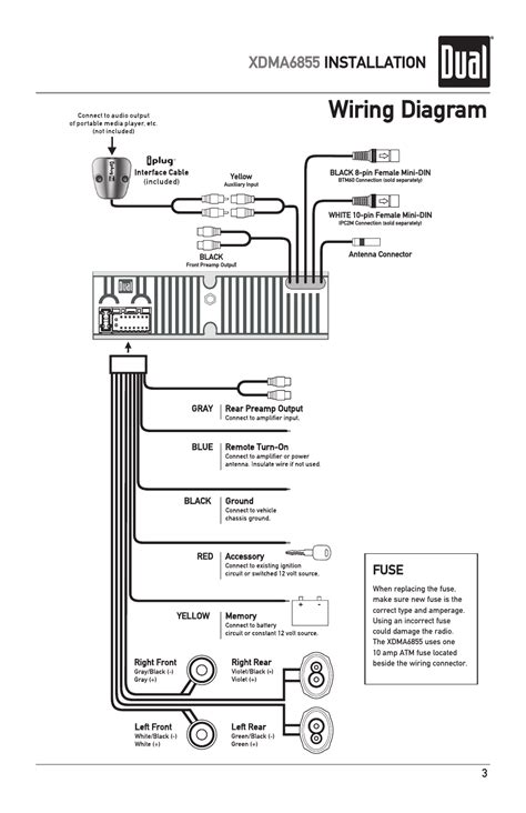 Diagram 8 Pin Mini Din Wiring Diagram Mydiagramonline