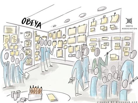 forums archive obeya association