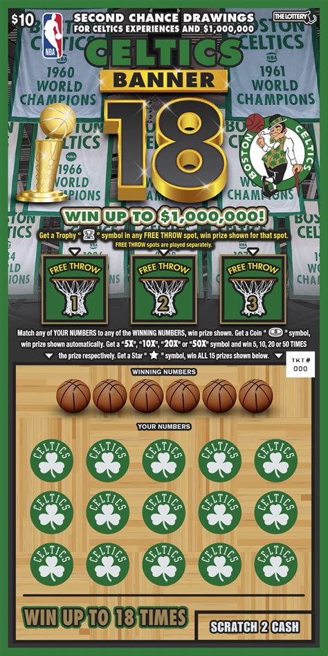 Mass Lottery Scratch Tickets: New Celtics themed ticket offers 18