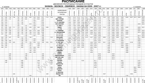 Расписание движения пригородных и пассажирских поездов по станции ...