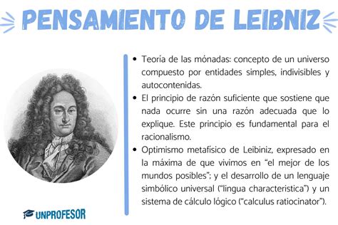 Pensamiento Filos Fico De Leibniz Resumen