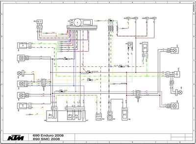 Understanding the Wiring Diagram of KTM Duke 200