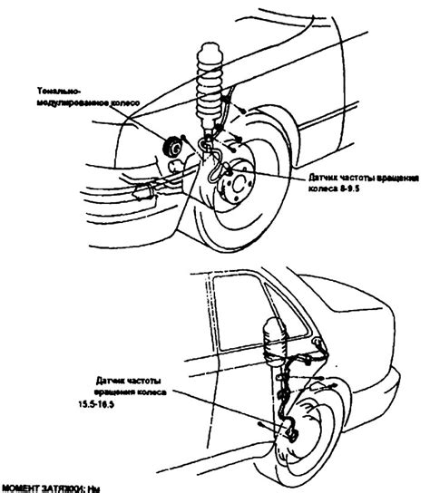 Антиблокировочная тормозная система — датчик частоты вращения колеса ...
